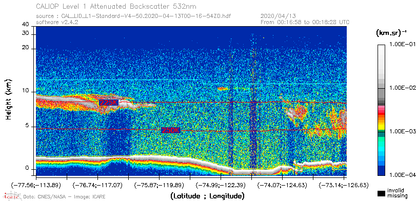 image of https://www.icare.univ-lille.fr/asd-content/DATA/LIENS/CALIOP/CAL_LID_L1.browse-segment/2020/2020_04_13/CAL_LID_L1-Standard-V4-50.2020-04-13T00-16-54ZD.browse/CAL_LID_L1-Standard-V4-50.2020-04-13T00-16-54ZD_01_Back532.png