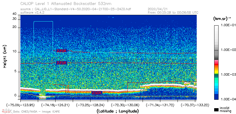 image of https://www.icare.univ-lille.fr/asd-content/DATA/LIENS/CALIOP/CAL_LID_L1.browse-segment/2020/2020_04_21/CAL_LID_L1-Standard-V4-50.2020-04-21T00-25-24ZD.browse/CAL_LID_L1-Standard-V4-50.2020-04-21T00-25-24ZD_01_Back532.png