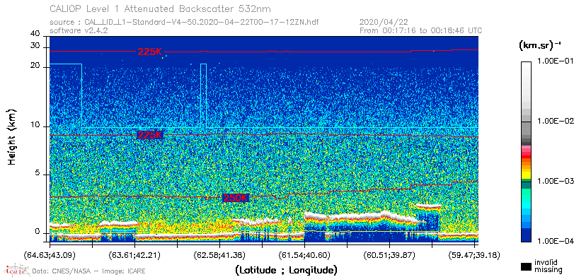 image of https://www.icare.univ-lille.fr/asd-content/DATA/LIENS/CALIOP/CAL_LID_L1.browse-segment/2020/2020_04_22/CAL_LID_L1-Standard-V4-50.2020-04-22T00-17-12ZN.browse/CAL_LID_L1-Standard-V4-50.2020-04-22T00-17-12ZN_01_Back532.png