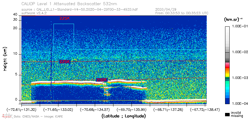 image of https://www.icare.univ-lille.fr/asd-content/DATA/LIENS/CALIOP/CAL_LID_L1.browse-segment/2020/2020_04_29/CAL_LID_L1-Standard-V4-50.2020-04-29T00-33-49ZD.browse/CAL_LID_L1-Standard-V4-50.2020-04-29T00-33-49ZD_01_Back532.png