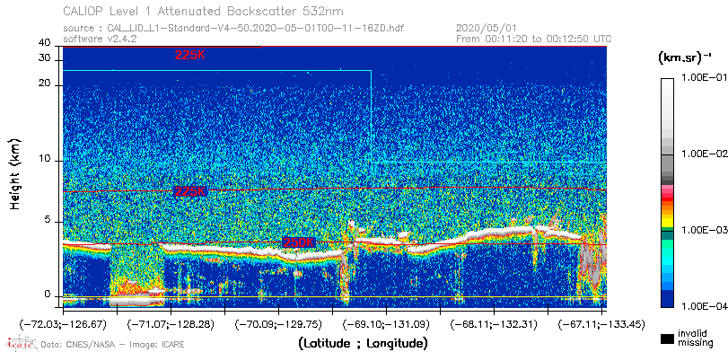 image of https://www.icare.univ-lille.fr/asd-content/DATA/LIENS/CALIOP/CAL_LID_L1.browse-segment/2020/2020_05_01/CAL_LID_L1-Standard-V4-50.2020-05-01T00-11-16ZD.browse/CAL_LID_L1-Standard-V4-50.2020-05-01T00-11-16ZD_01_Back532.png