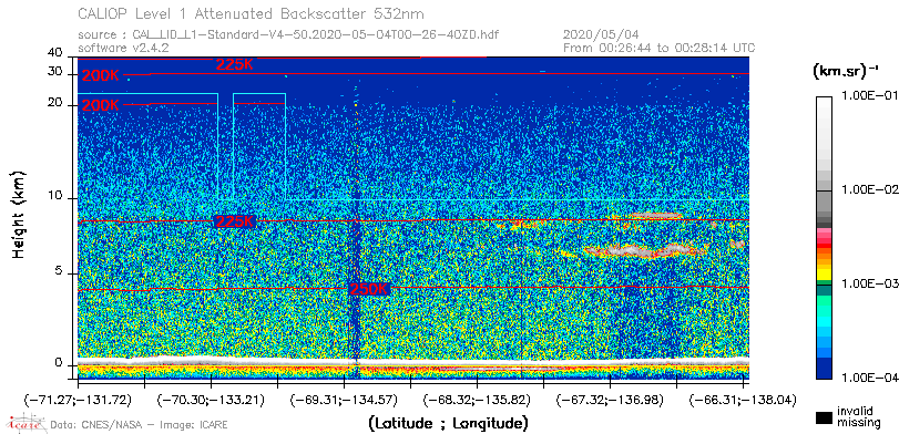 image of https://www.icare.univ-lille.fr/asd-content/DATA/LIENS/CALIOP/CAL_LID_L1.browse-segment/2020/2020_05_04/CAL_LID_L1-Standard-V4-50.2020-05-04T00-26-40ZD.browse/CAL_LID_L1-Standard-V4-50.2020-05-04T00-26-40ZD_01_Back532.png