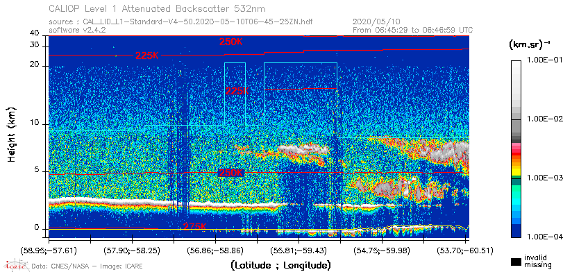 image of https://www.icare.univ-lille.fr/asd-content/DATA/LIENS/CALIOP/CAL_LID_L1.browse-segment/2020/2020_05_10/CAL_LID_L1-Standard-V4-50.2020-05-10T06-45-25ZN.browse/CAL_LID_L1-Standard-V4-50.2020-05-10T06-45-25ZN_01_Back532.png