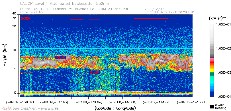 image of https://www.icare.univ-lille.fr/asd-content/DATA/LIENS/CALIOP/CAL_LID_L1.browse-segment/2020/2020_05_12/CAL_LID_L1-Standard-V4-50.2020-05-12T00-34-55ZD.browse/CAL_LID_L1-Standard-V4-50.2020-05-12T00-34-55ZD_01_Back532.png