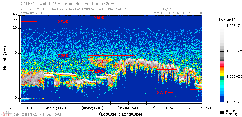 image of https://www.icare.univ-lille.fr/asd-content/DATA/LIENS/CALIOP/CAL_LID_L1.browse-segment/2020/2020_05_15/CAL_LID_L1-Standard-V4-50.2020-05-15T00-04-05ZN.browse/CAL_LID_L1-Standard-V4-50.2020-05-15T00-04-05ZN_01_Back532.png