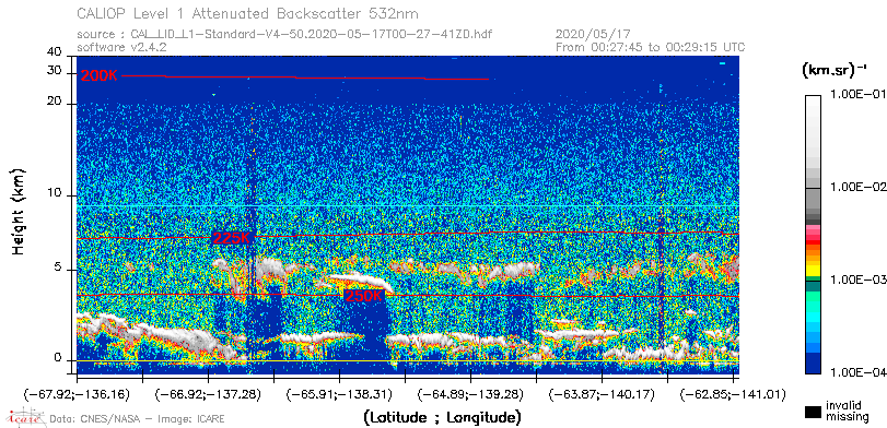 image of https://www.icare.univ-lille.fr/asd-content/DATA/LIENS/CALIOP/CAL_LID_L1.browse-segment/2020/2020_05_17/CAL_LID_L1-Standard-V4-50.2020-05-17T00-27-41ZD.browse/CAL_LID_L1-Standard-V4-50.2020-05-17T00-27-41ZD_01_Back532.png