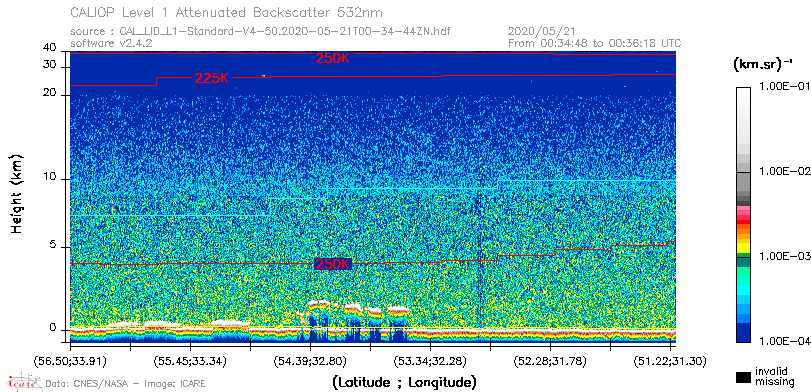 image of https://www.icare.univ-lille.fr/asd-content/DATA/LIENS/CALIOP/CAL_LID_L1.browse-segment/2020/2020_05_21/CAL_LID_L1-Standard-V4-50.2020-05-21T00-34-44ZN.browse/CAL_LID_L1-Standard-V4-50.2020-05-21T00-34-44ZN_01_Back532.png