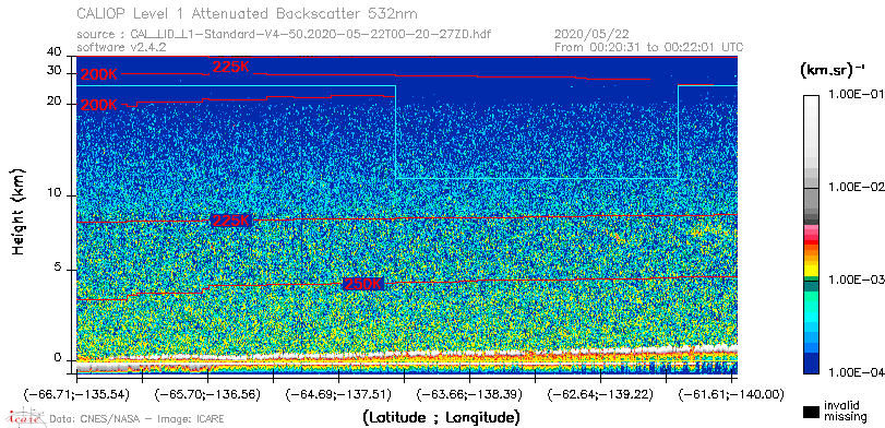 image of https://www.icare.univ-lille.fr/asd-content/DATA/LIENS/CALIOP/CAL_LID_L1.browse-segment/2020/2020_05_22/CAL_LID_L1-Standard-V4-50.2020-05-22T00-20-27ZD.browse/CAL_LID_L1-Standard-V4-50.2020-05-22T00-20-27ZD_01_Back532.png