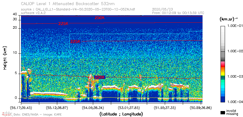 image of https://www.icare.univ-lille.fr/asd-content/DATA/LIENS/CALIOP/CAL_LID_L1.browse-segment/2020/2020_05_23/CAL_LID_L1-Standard-V4-50.2020-05-23T00-12-05ZN.browse/CAL_LID_L1-Standard-V4-50.2020-05-23T00-12-05ZN_01_Back532.png