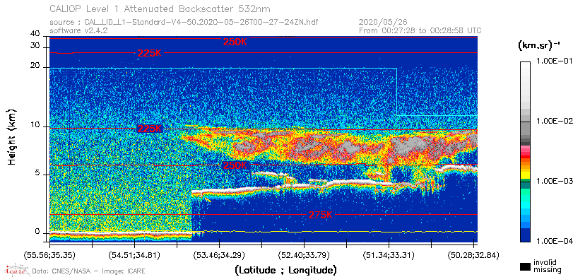 image of https://www.icare.univ-lille.fr/asd-content/DATA/LIENS/CALIOP/CAL_LID_L1.browse-segment/2020/2020_05_26/CAL_LID_L1-Standard-V4-50.2020-05-26T00-27-24ZN.browse/CAL_LID_L1-Standard-V4-50.2020-05-26T00-27-24ZN_01_Back532.png