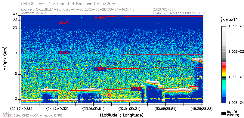 image of https://www.icare.univ-lille.fr/asd-content/DATA/LIENS/CALIOP/CAL_LID_L1.browse-segment/2020/2020_05_28/CAL_LID_L1-Standard-V4-50.2020-05-28T00-04-46ZN.browse/CAL_LID_L1-Standard-V4-50.2020-05-28T00-04-46ZN_01_Back532.png