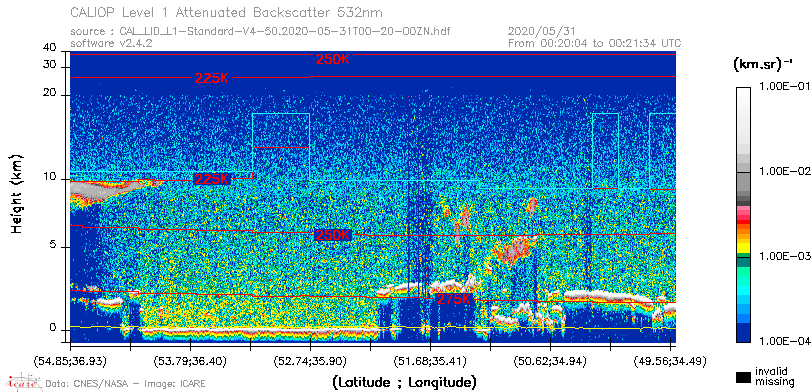 image of https://www.icare.univ-lille.fr/asd-content/DATA/LIENS/CALIOP/CAL_LID_L1.browse-segment/2020/2020_05_31/CAL_LID_L1-Standard-V4-50.2020-05-31T00-20-00ZN.browse/CAL_LID_L1-Standard-V4-50.2020-05-31T00-20-00ZN_01_Back532.png