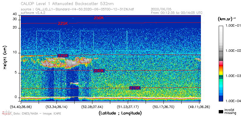 image of https://www.icare.univ-lille.fr/asd-content/DATA/LIENS/CALIOP/CAL_LID_L1.browse-segment/2020/2020_06_05/CAL_LID_L1-Standard-V4-50.2020-06-05T00-12-31ZN.browse/CAL_LID_L1-Standard-V4-50.2020-06-05T00-12-31ZN_01_Back532.png