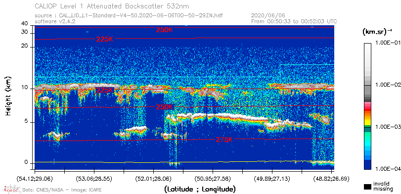 image of https://www.icare.univ-lille.fr/asd-content/DATA/LIENS/CALIOP/CAL_LID_L1.browse-segment/2020/2020_06_06/CAL_LID_L1-Standard-V4-50.2020-06-06T00-50-29ZN.browse/CAL_LID_L1-Standard-V4-50.2020-06-06T00-50-29ZN_01_Back532.png
