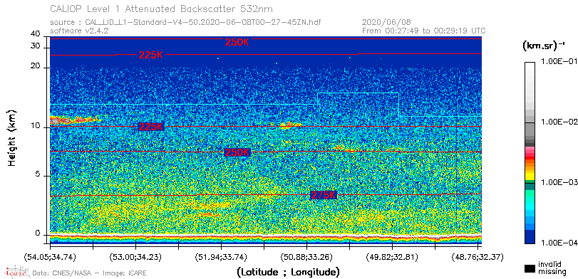 image of https://www.icare.univ-lille.fr/asd-content/DATA/LIENS/CALIOP/CAL_LID_L1.browse-segment/2020/2020_06_08/CAL_LID_L1-Standard-V4-50.2020-06-08T00-27-45ZN.browse/CAL_LID_L1-Standard-V4-50.2020-06-08T00-27-45ZN_01_Back532.png