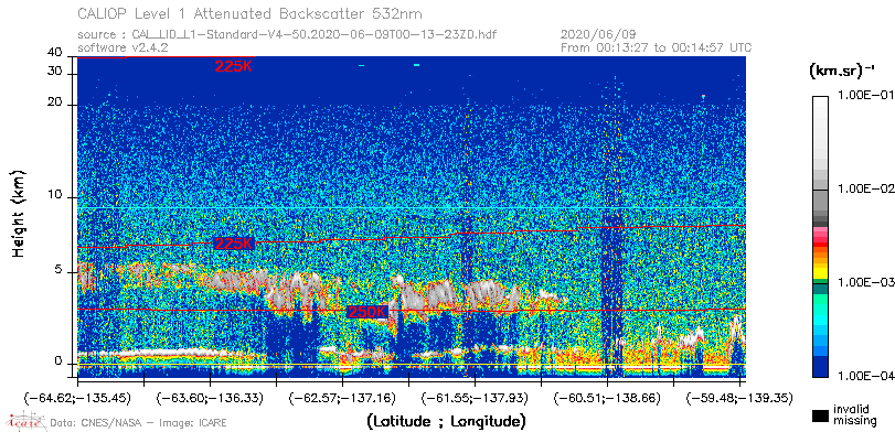 image of https://www.icare.univ-lille.fr/asd-content/DATA/LIENS/CALIOP/CAL_LID_L1.browse-segment/2020/2020_06_09/CAL_LID_L1-Standard-V4-50.2020-06-09T00-13-23ZD.browse/CAL_LID_L1-Standard-V4-50.2020-06-09T00-13-23ZD_01_Back532.png