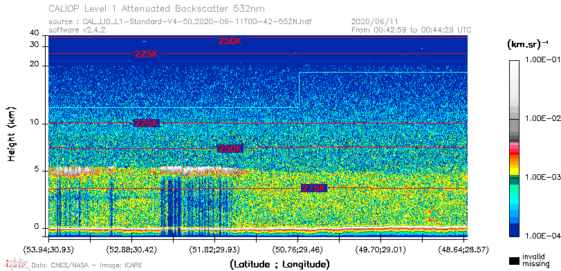 image of https://www.icare.univ-lille.fr/asd-content/DATA/LIENS/CALIOP/CAL_LID_L1.browse-segment/2020/2020_06_11/CAL_LID_L1-Standard-V4-50.2020-06-11T00-42-55ZN.browse/CAL_LID_L1-Standard-V4-50.2020-06-11T00-42-55ZN_01_Back532.png