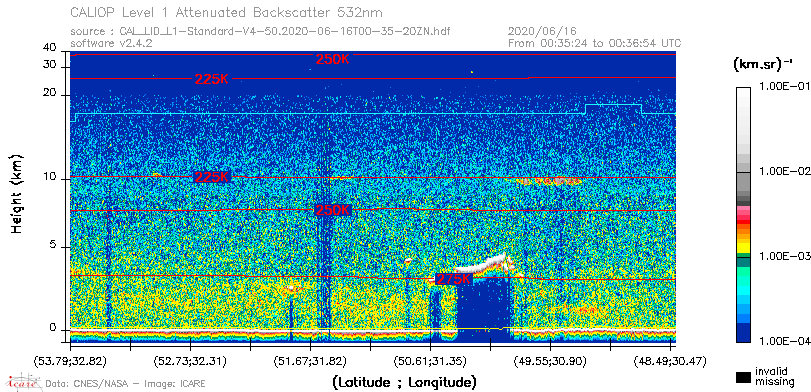 image of https://www.icare.univ-lille.fr/asd-content/DATA/LIENS/CALIOP/CAL_LID_L1.browse-segment/2020/2020_06_16/CAL_LID_L1-Standard-V4-50.2020-06-16T00-35-20ZN.browse/CAL_LID_L1-Standard-V4-50.2020-06-16T00-35-20ZN_01_Back532.png