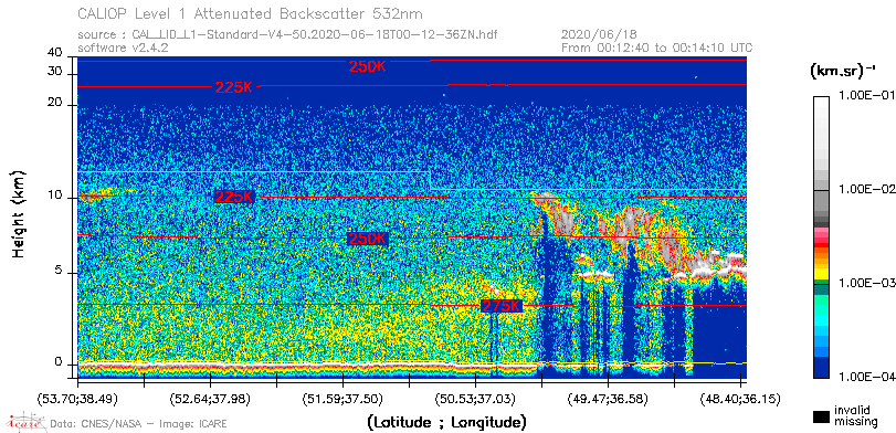 image of https://www.icare.univ-lille.fr/asd-content/DATA/LIENS/CALIOP/CAL_LID_L1.browse-segment/2020/2020_06_18/CAL_LID_L1-Standard-V4-50.2020-06-18T00-12-36ZN.browse/CAL_LID_L1-Standard-V4-50.2020-06-18T00-12-36ZN_01_Back532.png