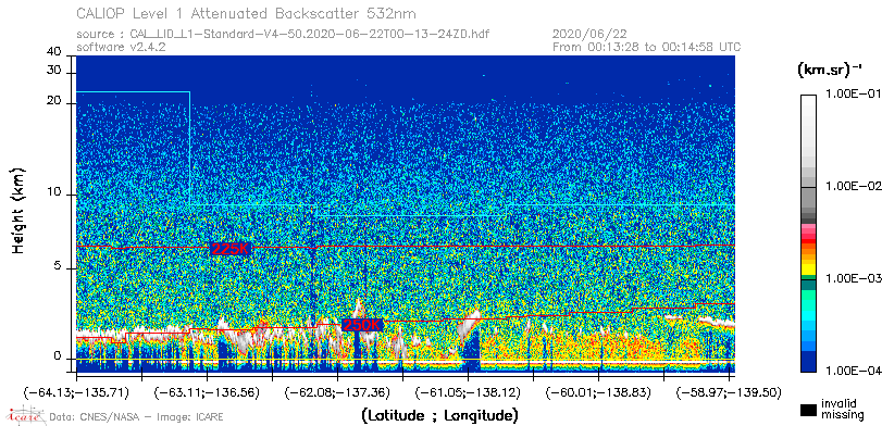 image of https://www.icare.univ-lille.fr/asd-content/DATA/LIENS/CALIOP/CAL_LID_L1.browse-segment/2020/2020_06_22/CAL_LID_L1-Standard-V4-50.2020-06-22T00-13-24ZD.browse/CAL_LID_L1-Standard-V4-50.2020-06-22T00-13-24ZD_01_Back532.png