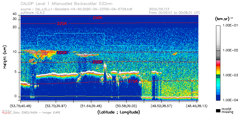 image of https://www.icare.univ-lille.fr/asd-content/DATA/LIENS/CALIOP/CAL_LID_L1.browse-segment/2020/2020_06_23/CAL_LID_L1-Standard-V4-50.2020-06-23T00-04-57ZN.browse/CAL_LID_L1-Standard-V4-50.2020-06-23T00-04-57ZN_01_Back532.png