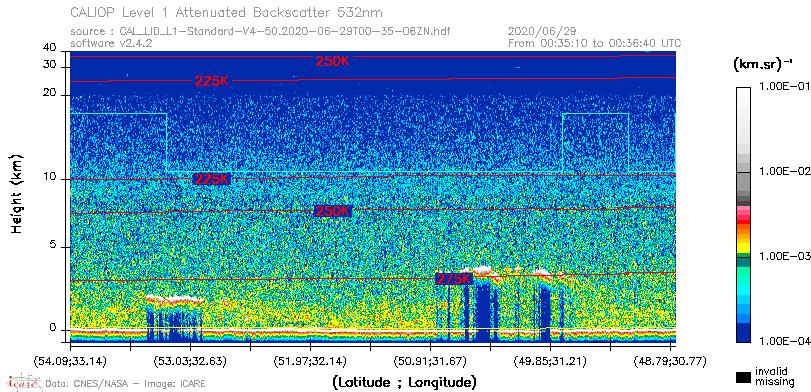 image of https://www.icare.univ-lille.fr/asd-content/DATA/LIENS/CALIOP/CAL_LID_L1.browse-segment/2020/2020_06_29/CAL_LID_L1-Standard-V4-50.2020-06-29T00-35-06ZN.browse/CAL_LID_L1-Standard-V4-50.2020-06-29T00-35-06ZN_01_Back532.png