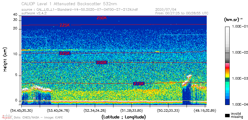 image of https://www.icare.univ-lille.fr/asd-content/DATA/LIENS/CALIOP/CAL_LID_L1.browse-segment/2020/2020_07_04/CAL_LID_L1-Standard-V4-50.2020-07-04T00-27-21ZN.browse/CAL_LID_L1-Standard-V4-50.2020-07-04T00-27-21ZN_01_Back532.png