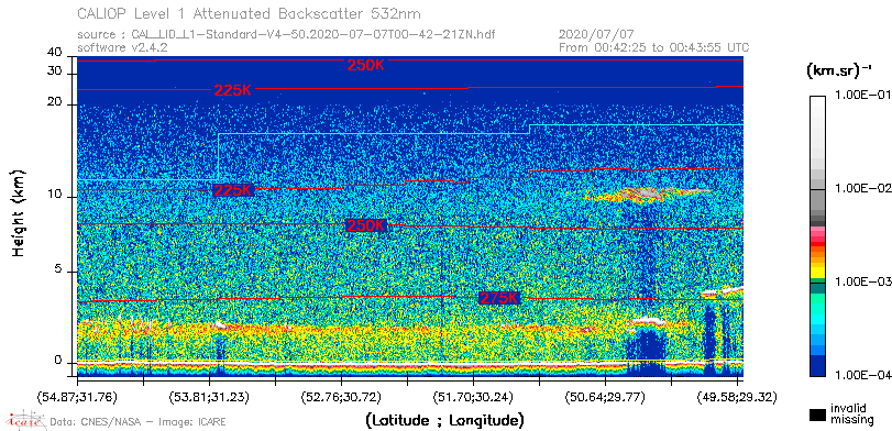 image of https://www.icare.univ-lille.fr/asd-content/DATA/LIENS/CALIOP/CAL_LID_L1.browse-segment/2020/2020_07_07/CAL_LID_L1-Standard-V4-50.2020-07-07T00-42-21ZN.browse/CAL_LID_L1-Standard-V4-50.2020-07-07T00-42-21ZN_01_Back532.png
