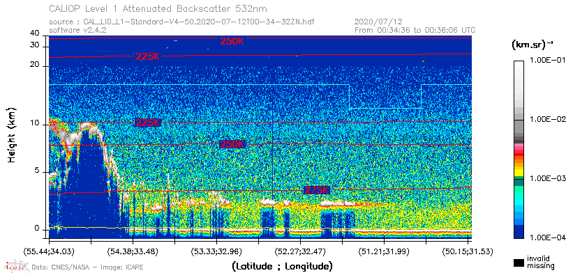 image of https://www.icare.univ-lille.fr/asd-content/DATA/LIENS/CALIOP/CAL_LID_L1.browse-segment/2020/2020_07_12/CAL_LID_L1-Standard-V4-50.2020-07-12T00-34-32ZN.browse/CAL_LID_L1-Standard-V4-50.2020-07-12T00-34-32ZN_01_Back532.png