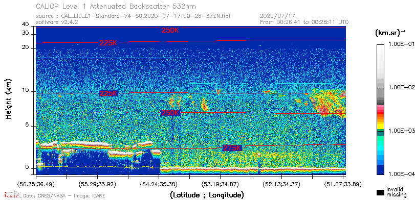 image of https://www.icare.univ-lille.fr/asd-content/DATA/LIENS/CALIOP/CAL_LID_L1.browse-segment/2020/2020_07_17/CAL_LID_L1-Standard-V4-50.2020-07-17T00-26-37ZN.browse/CAL_LID_L1-Standard-V4-50.2020-07-17T00-26-37ZN_01_Back532.png