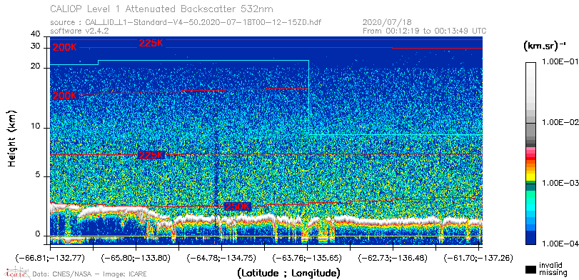 image of https://www.icare.univ-lille.fr/asd-content/DATA/LIENS/CALIOP/CAL_LID_L1.browse-segment/2020/2020_07_18/CAL_LID_L1-Standard-V4-50.2020-07-18T00-12-15ZD.browse/CAL_LID_L1-Standard-V4-50.2020-07-18T00-12-15ZD_01_Back532.png