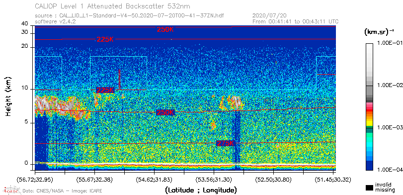 image of https://www.icare.univ-lille.fr/asd-content/DATA/LIENS/CALIOP/CAL_LID_L1.browse-segment/2020/2020_07_20/CAL_LID_L1-Standard-V4-50.2020-07-20T00-41-37ZN.browse/CAL_LID_L1-Standard-V4-50.2020-07-20T00-41-37ZN_01_Back532.png