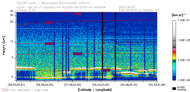 image of https://www.icare.univ-lille.fr/asd-content/DATA/LIENS/CALIOP/CAL_LID_L1.browse-segment/2020/2020_08_02/CAL_LID_L1-Standard-V4-50.2020-08-02T00-40-33ZN.browse/CAL_LID_L1-Standard-V4-50.2020-08-02T00-40-33ZN_01_Back532.png
