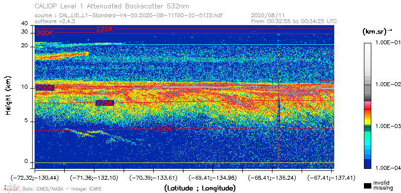 image of https://www.icare.univ-lille.fr/asd-content/DATA/LIENS/CALIOP/CAL_LID_L1.browse-segment/2020/2020_08_11/CAL_LID_L1-Standard-V4-50.2020-08-11T00-32-51ZD.browse/CAL_LID_L1-Standard-V4-50.2020-08-11T00-32-51ZD_01_Back532.png