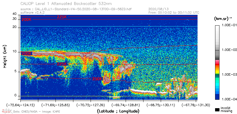 image of https://www.icare.univ-lille.fr/asd-content/DATA/LIENS/CALIOP/CAL_LID_L1.browse-segment/2020/2020_08_13/CAL_LID_L1-Standard-V4-50.2020-08-13T00-09-58ZD.browse/CAL_LID_L1-Standard-V4-50.2020-08-13T00-09-58ZD_01_Back532.png