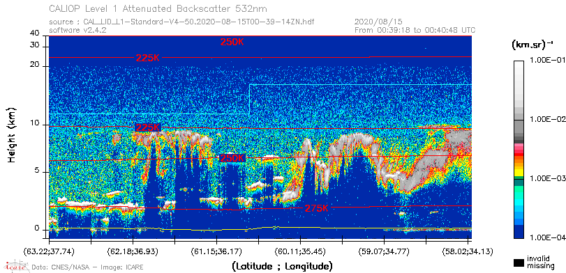image of https://www.icare.univ-lille.fr/asd-content/DATA/LIENS/CALIOP/CAL_LID_L1.browse-segment/2020/2020_08_15/CAL_LID_L1-Standard-V4-50.2020-08-15T00-39-14ZN.browse/CAL_LID_L1-Standard-V4-50.2020-08-15T00-39-14ZN_01_Back532.png