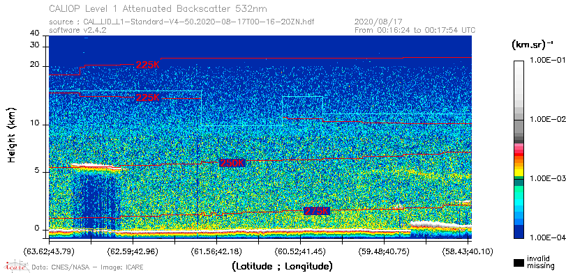 image of https://www.icare.univ-lille.fr/asd-content/DATA/LIENS/CALIOP/CAL_LID_L1.browse-segment/2020/2020_08_17/CAL_LID_L1-Standard-V4-50.2020-08-17T00-16-20ZN.browse/CAL_LID_L1-Standard-V4-50.2020-08-17T00-16-20ZN_01_Back532.png