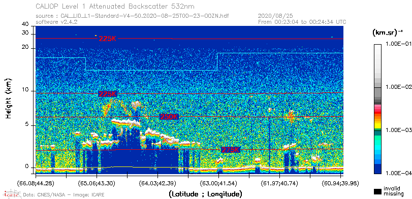 image of https://www.icare.univ-lille.fr/asd-content/DATA/LIENS/CALIOP/CAL_LID_L1.browse-segment/2020/2020_08_25/CAL_LID_L1-Standard-V4-50.2020-08-25T00-23-00ZN.browse/CAL_LID_L1-Standard-V4-50.2020-08-25T00-23-00ZN_01_Back532.png