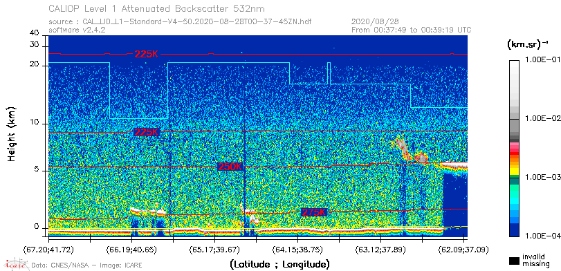 image of https://www.icare.univ-lille.fr/asd-content/DATA/LIENS/CALIOP/CAL_LID_L1.browse-segment/2020/2020_08_28/CAL_LID_L1-Standard-V4-50.2020-08-28T00-37-45ZN.browse/CAL_LID_L1-Standard-V4-50.2020-08-28T00-37-45ZN_01_Back532.png