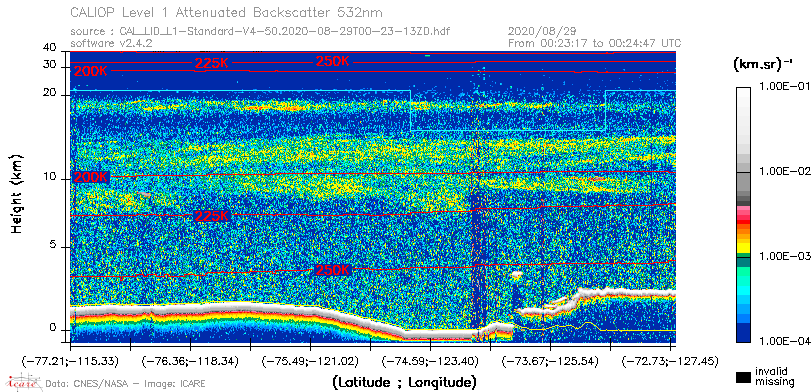 image of https://www.icare.univ-lille.fr/asd-content/DATA/LIENS/CALIOP/CAL_LID_L1.browse-segment/2020/2020_08_29/CAL_LID_L1-Standard-V4-50.2020-08-29T00-23-13ZD.browse/CAL_LID_L1-Standard-V4-50.2020-08-29T00-23-13ZD_01_Back532.png