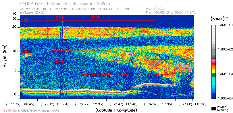 image of https://www.icare.univ-lille.fr/asd-content/DATA/LIENS/CALIOP/CAL_LID_L1.browse-segment/2020/2020_08_31/CAL_LID_L1-Standard-V4-50.2020-08-31T00-00-09ZD.browse/CAL_LID_L1-Standard-V4-50.2020-08-31T00-00-09ZD_01_Back532.png