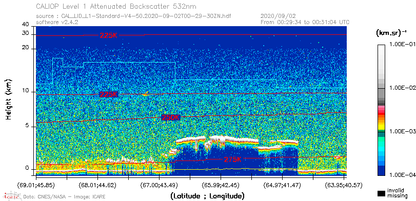 image of https://www.icare.univ-lille.fr/asd-content/DATA/LIENS/CALIOP/CAL_LID_L1.browse-segment/2020/2020_09_02/CAL_LID_L1-Standard-V4-50.2020-09-02T00-29-30ZN.browse/CAL_LID_L1-Standard-V4-50.2020-09-02T00-29-30ZN_01_Back532.png