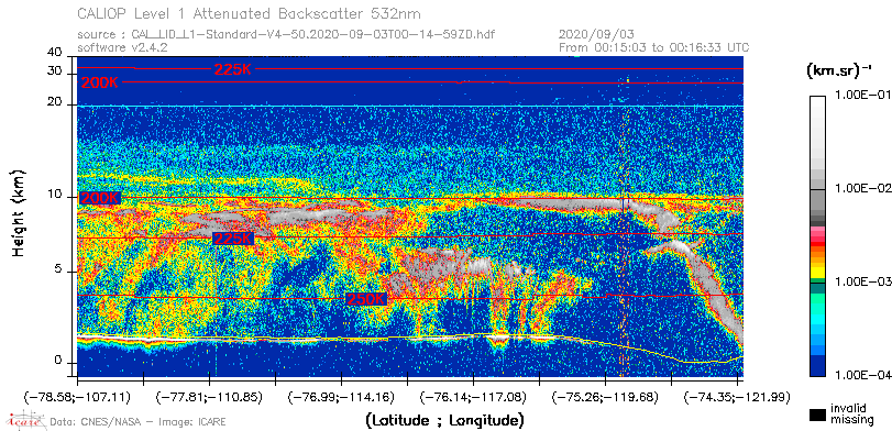 image of https://www.icare.univ-lille.fr/asd-content/DATA/LIENS/CALIOP/CAL_LID_L1.browse-segment/2020/2020_09_03/CAL_LID_L1-Standard-V4-50.2020-09-03T00-14-59ZD.browse/CAL_LID_L1-Standard-V4-50.2020-09-03T00-14-59ZD_01_Back532.png
