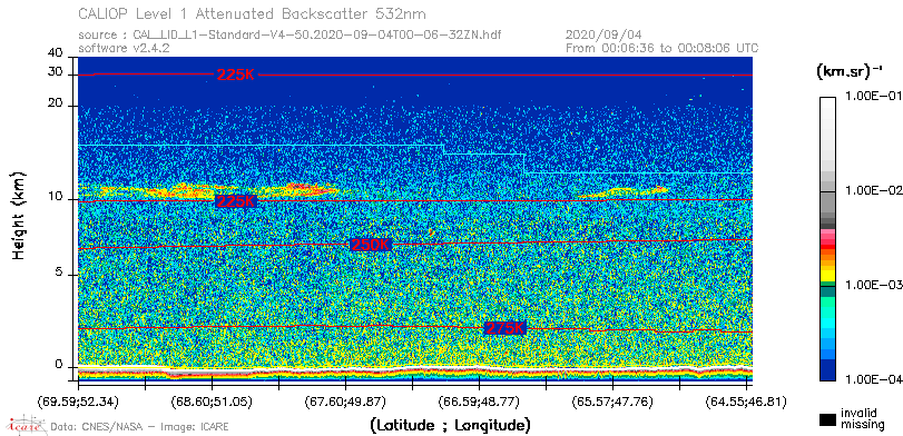 image of https://www.icare.univ-lille.fr/asd-content/DATA/LIENS/CALIOP/CAL_LID_L1.browse-segment/2020/2020_09_04/CAL_LID_L1-Standard-V4-50.2020-09-04T00-06-32ZN.browse/CAL_LID_L1-Standard-V4-50.2020-09-04T00-06-32ZN_01_Back532.png