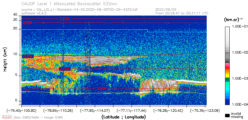 image of https://www.icare.univ-lille.fr/asd-content/DATA/LIENS/CALIOP/CAL_LID_L1.browse-segment/2020/2020_09_06/CAL_LID_L1-Standard-V4-50.2020-09-06T00-29-43ZD.browse/CAL_LID_L1-Standard-V4-50.2020-09-06T00-29-43ZD_01_Back532.png