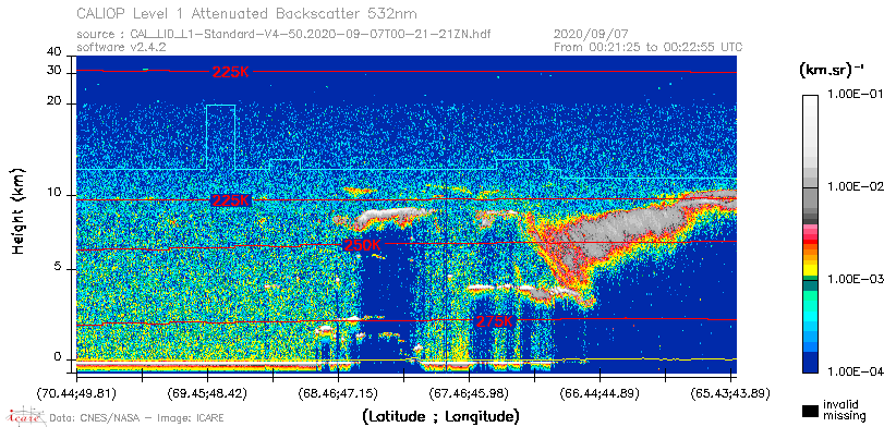image of https://www.icare.univ-lille.fr/asd-content/DATA/LIENS/CALIOP/CAL_LID_L1.browse-segment/2020/2020_09_07/CAL_LID_L1-Standard-V4-50.2020-09-07T00-21-21ZN.browse/CAL_LID_L1-Standard-V4-50.2020-09-07T00-21-21ZN_01_Back532.png