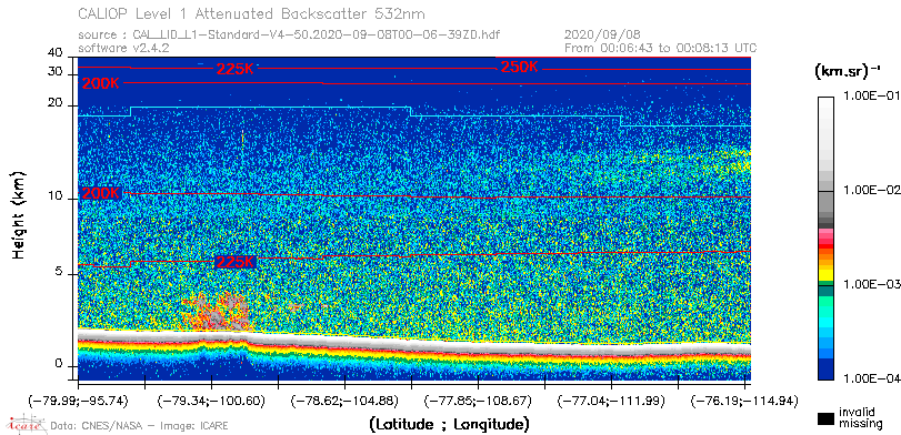 image of https://www.icare.univ-lille.fr/asd-content/DATA/LIENS/CALIOP/CAL_LID_L1.browse-segment/2020/2020_09_08/CAL_LID_L1-Standard-V4-50.2020-09-08T00-06-39ZD.browse/CAL_LID_L1-Standard-V4-50.2020-09-08T00-06-39ZD_01_Back532.png