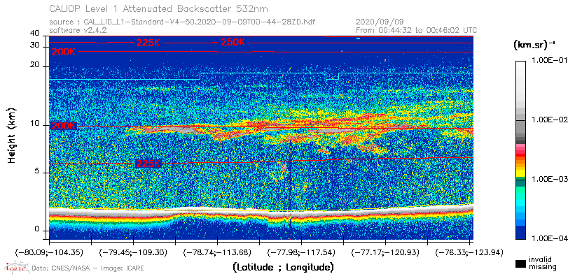 image of https://www.icare.univ-lille.fr/asd-content/DATA/LIENS/CALIOP/CAL_LID_L1.browse-segment/2020/2020_09_09/CAL_LID_L1-Standard-V4-50.2020-09-09T00-44-28ZD.browse/CAL_LID_L1-Standard-V4-50.2020-09-09T00-44-28ZD_01_Back532.png