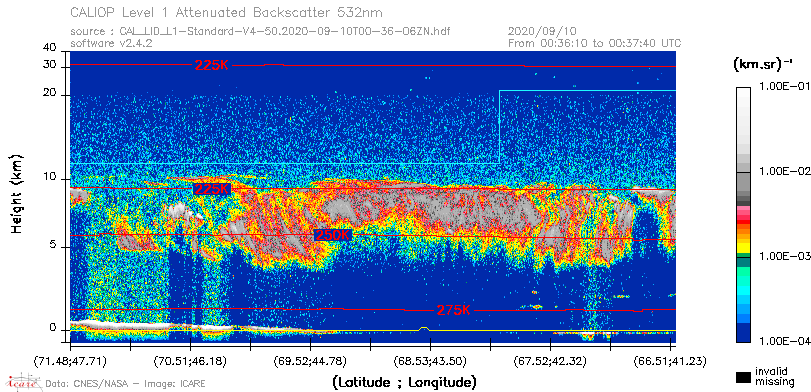 image of https://www.icare.univ-lille.fr/asd-content/DATA/LIENS/CALIOP/CAL_LID_L1.browse-segment/2020/2020_09_10/CAL_LID_L1-Standard-V4-50.2020-09-10T00-36-06ZN.browse/CAL_LID_L1-Standard-V4-50.2020-09-10T00-36-06ZN_01_Back532.png