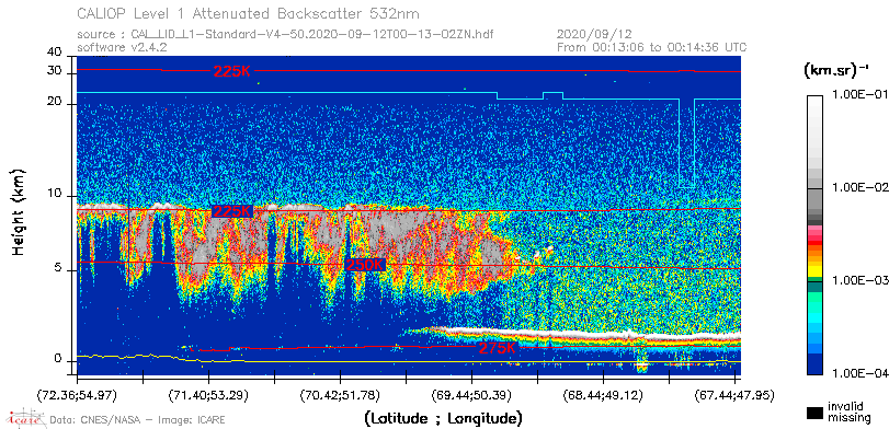 image of https://www.icare.univ-lille.fr/asd-content/DATA/LIENS/CALIOP/CAL_LID_L1.browse-segment/2020/2020_09_12/CAL_LID_L1-Standard-V4-50.2020-09-12T00-13-02ZN.browse/CAL_LID_L1-Standard-V4-50.2020-09-12T00-13-02ZN_01_Back532.png